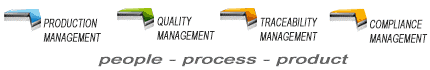 Product Management, Quality Management, Traceability Management, ComplianceManagement - people-process-product